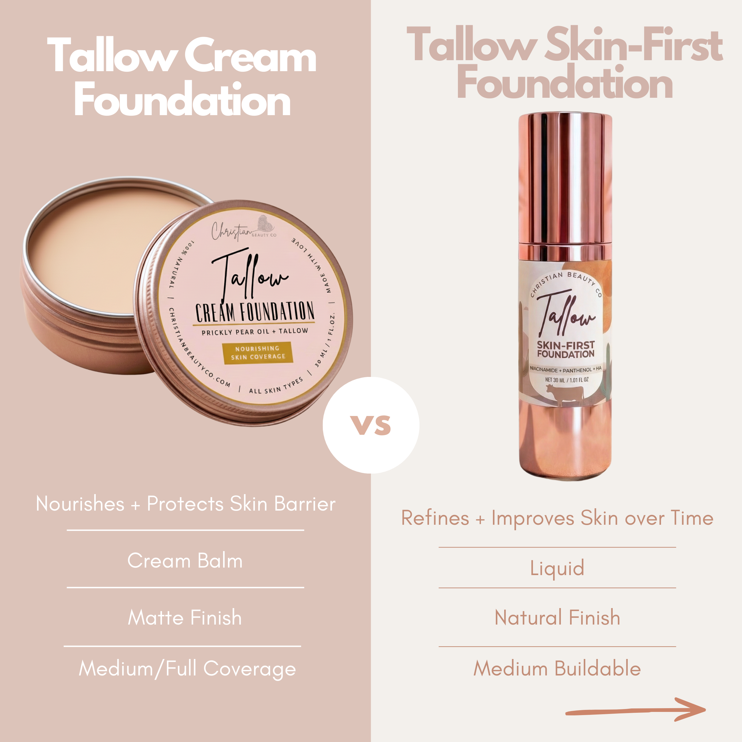 Comparison of Tallow Cream Foundation and Tallow Skin-First Liquid Foundation on beige background
