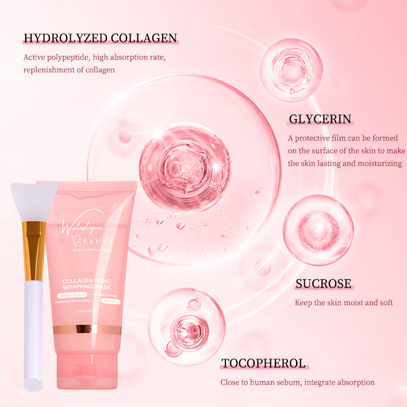 Walastique Beauty Collagen night wrapping mask  with ingredients on a pink background